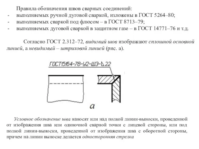 Правила обозначения швов сварных соединений: выполняемых ручной дуговой сваркой, изложены