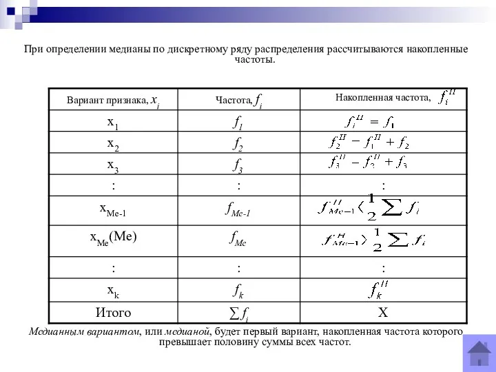 При определении медианы по дискретному ряду распределения рассчитываются накопленные частоты.