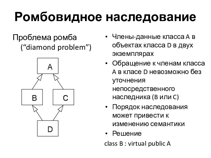 Ромбовидное наследование Проблема ромба (“diamond problem”) Члены-данные класса A в объектах класса D