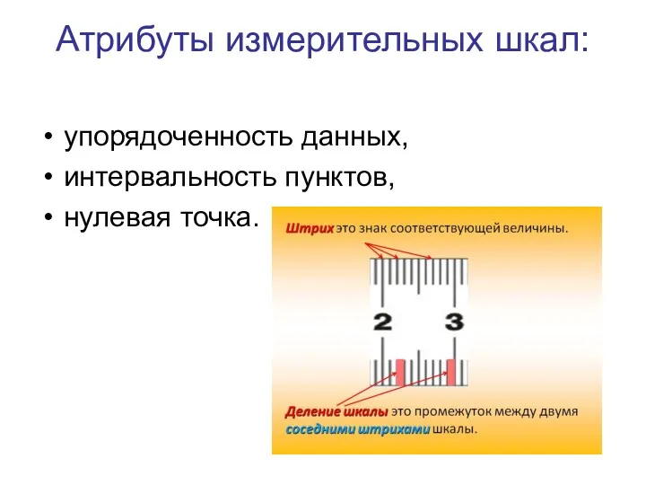 Атрибуты измерительных шкал: упорядоченность данных, интервальность пунктов, нулевая точка.