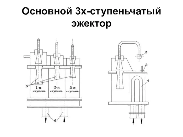 Основной 3x-ступеньчатый эжектор