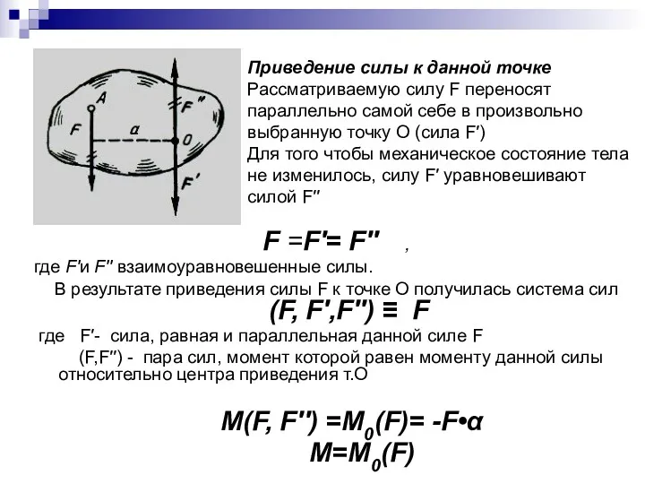 F =F′= F′′ , где F′и F′′ взаимоуравновешенные силы. В