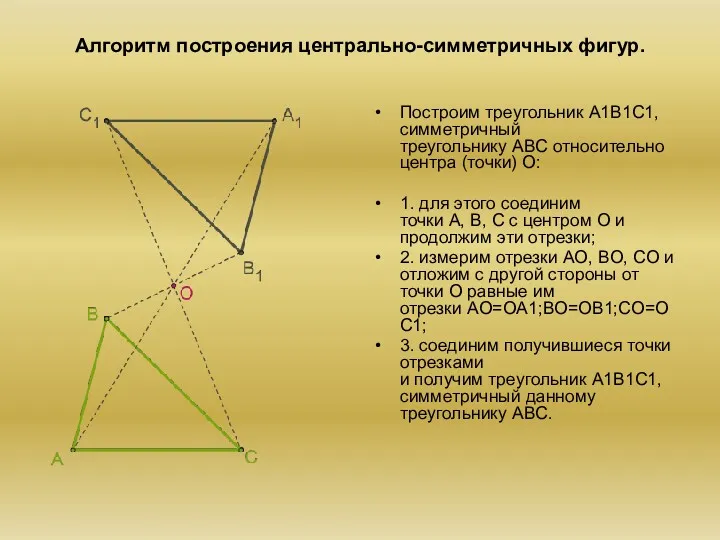 Алгоритм построения центрально-симметричных фигур. Построим треугольник A1B1C1, симметричный треугольнику ABC