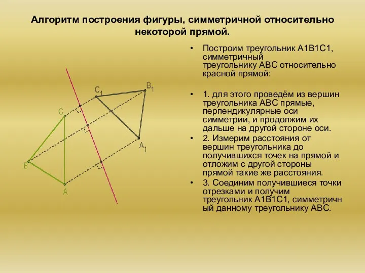 Алгоритм построения фигуры, симметричной относительно некоторой прямой. Построим треугольник A1B1C1,