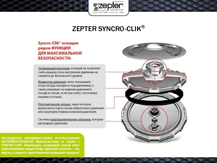 ZEPTER SYNCRO-CLIK®