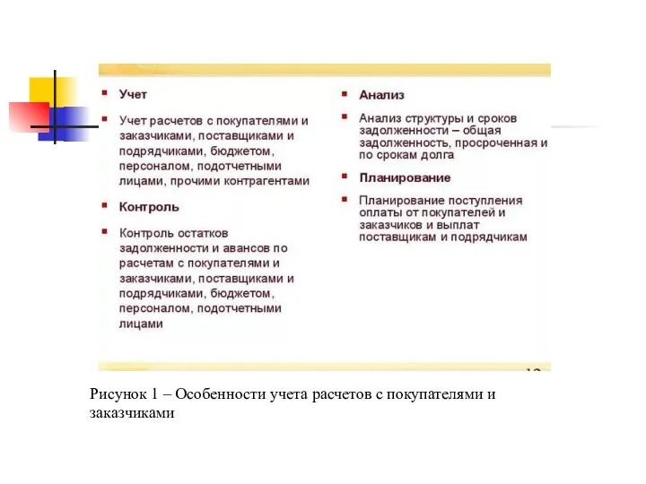 Рисунок 1 – Особенности учета расчетов с покупателями и заказчиками