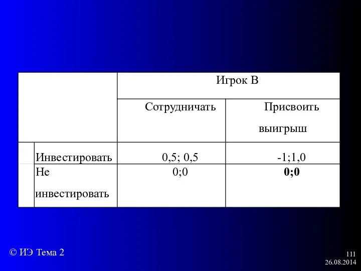 26.08.2014 © ИЭ Тема 2