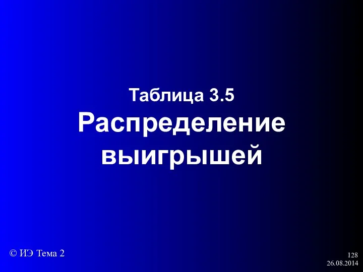 26.08.2014 Таблица 3.5 Распределение выигрышей © ИЭ Тема 2