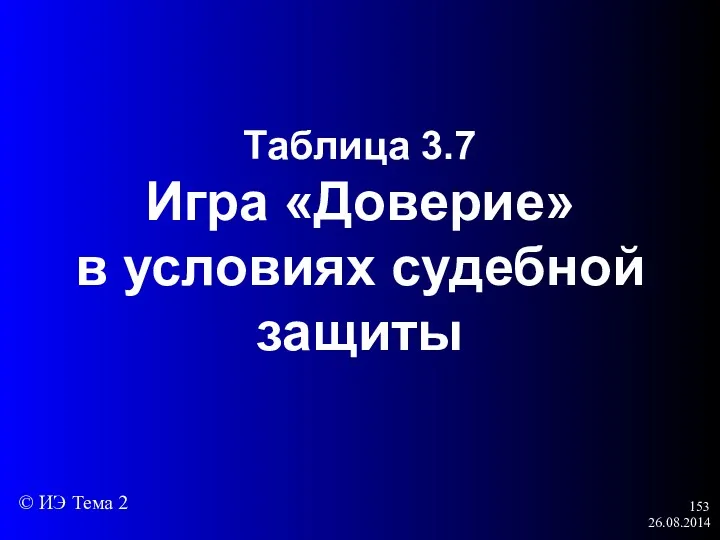 26.08.2014 Таблица 3.7 Игра «Доверие» в условиях судебной защиты © ИЭ Тема 2