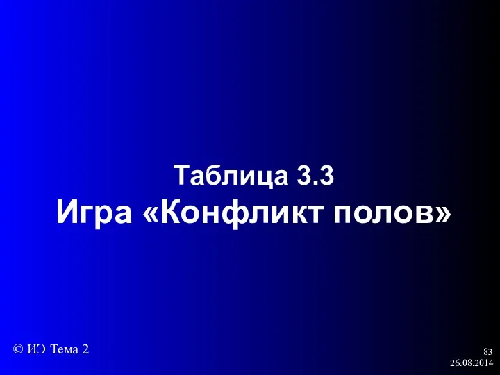 26.08.2014 Таблица 3.3 Игра «Конфликт полов» © ИЭ Тема 2