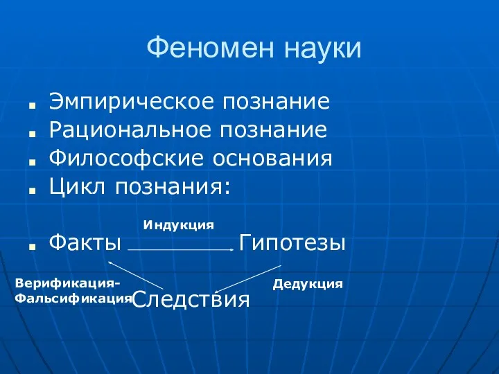 Феномен науки Эмпирическое познание Рациональное познание Философские основания Цикл познания: