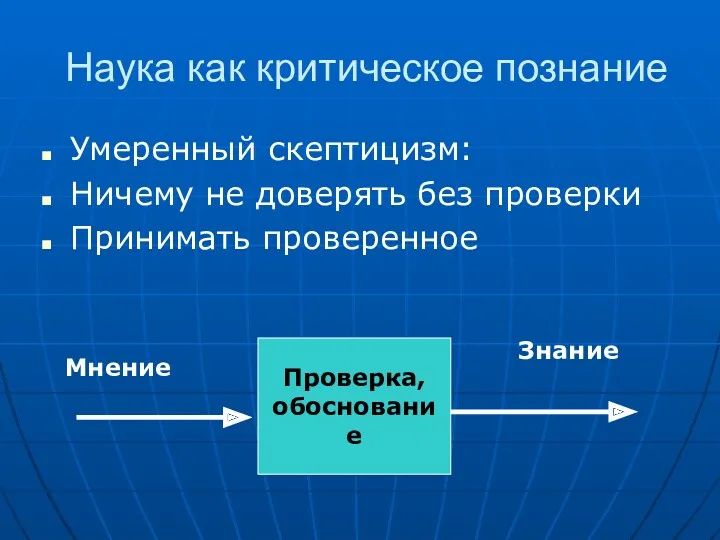 Наука как критическое познание Умеренный скептицизм: Ничему не доверять без