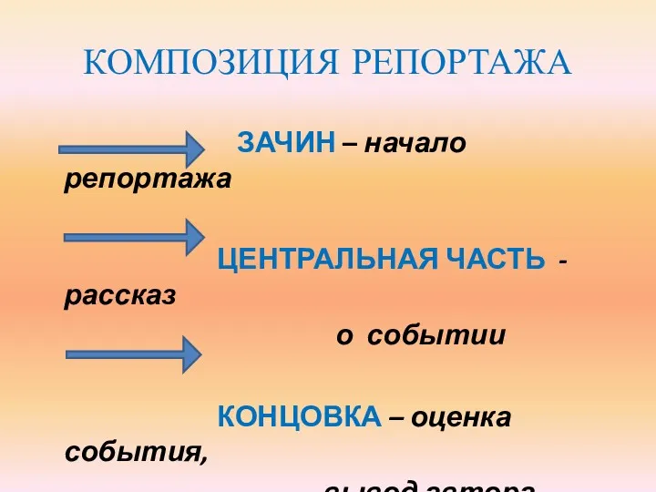 КОМПОЗИЦИЯ РЕПОРТАЖА ЗАЧИН – начало репортажа ЦЕНТРАЛЬНАЯ ЧАСТЬ - рассказ