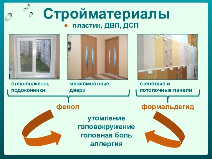 Стройматериалы пластик стеклопакеты, подоконники стеновые и потолочные панели межкомнатные двери