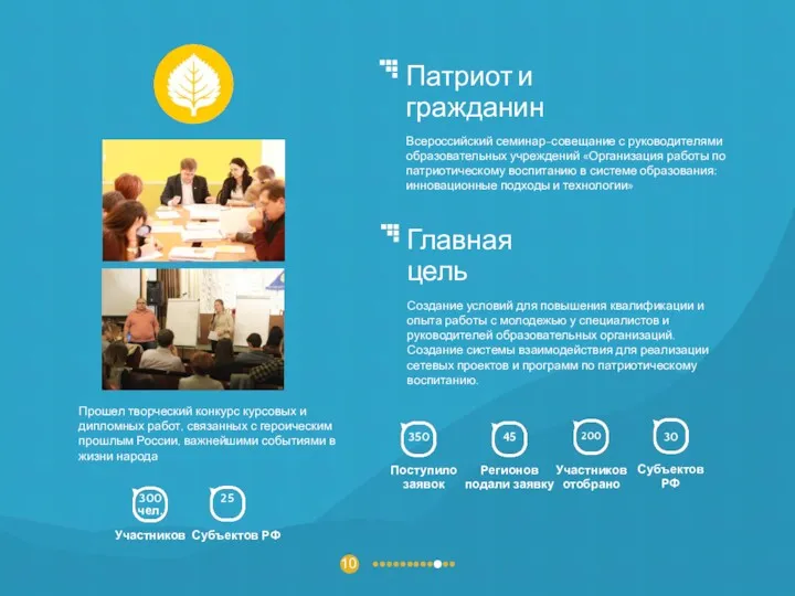 10 Патриот и гражданин Всероссийский семинар-совещание с руководителями образовательных учреждений