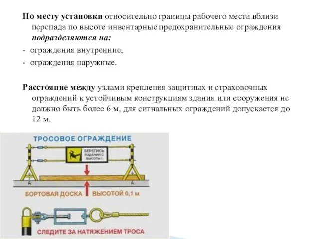 По месту установки относительно границы рабочего места вблизи перепада по