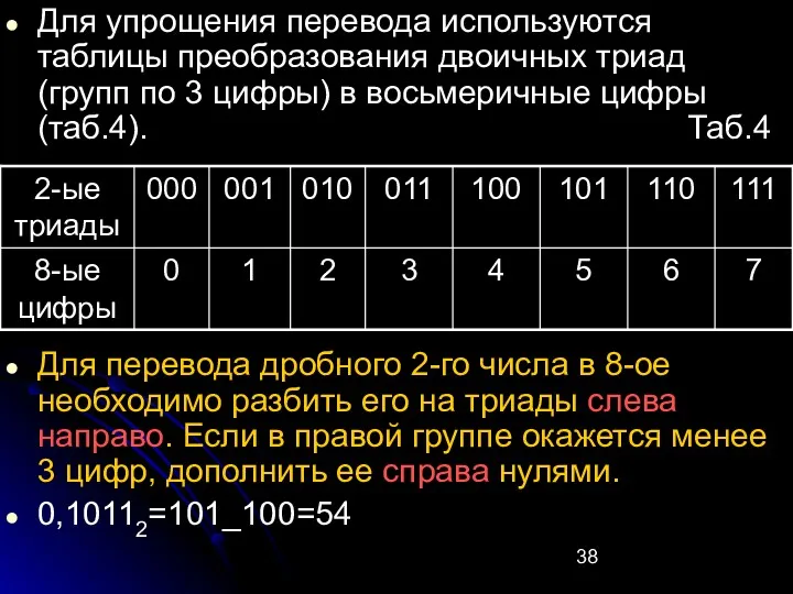 Для упрощения перевода используются таблицы преобразования двоичных триад (групп по