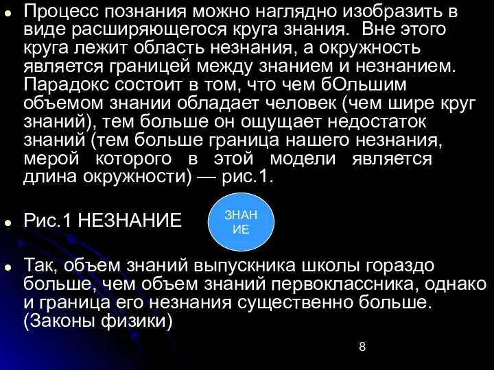 Процесс познания можно наглядно изобразить в виде расширяющегося круга знания.