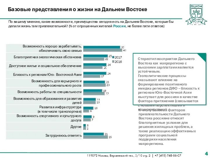 По вашему мнению, какие возможности, преимущества сегодня есть на Дальнем