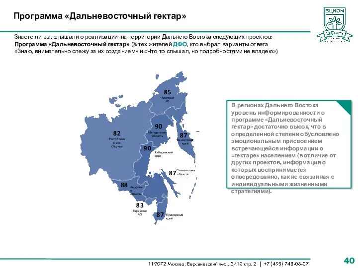 Знаете ли вы, слышали о реализации на территории Дальнего Востока