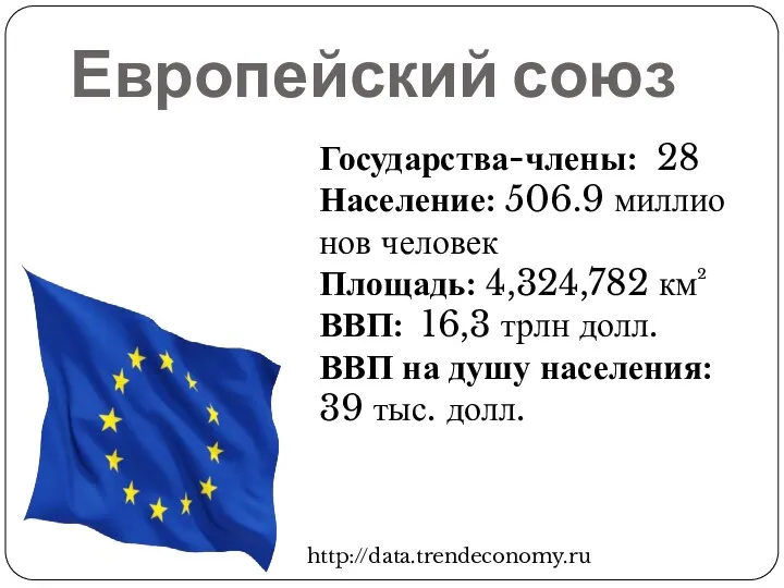 Европейский союз Государства-члены: 28 Население: 506.9 миллионов человек Площадь: 4,324,782