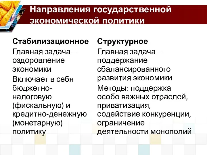 Направления государственной экономической политики Стабилизационное Главная задача – оздоровление экономики