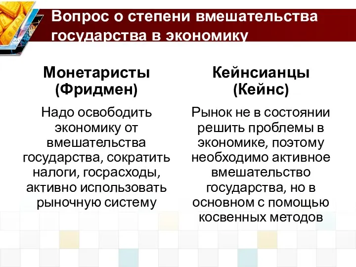 Вопрос о степени вмешательства государства в экономику Монетаристы (Фридмен) Надо