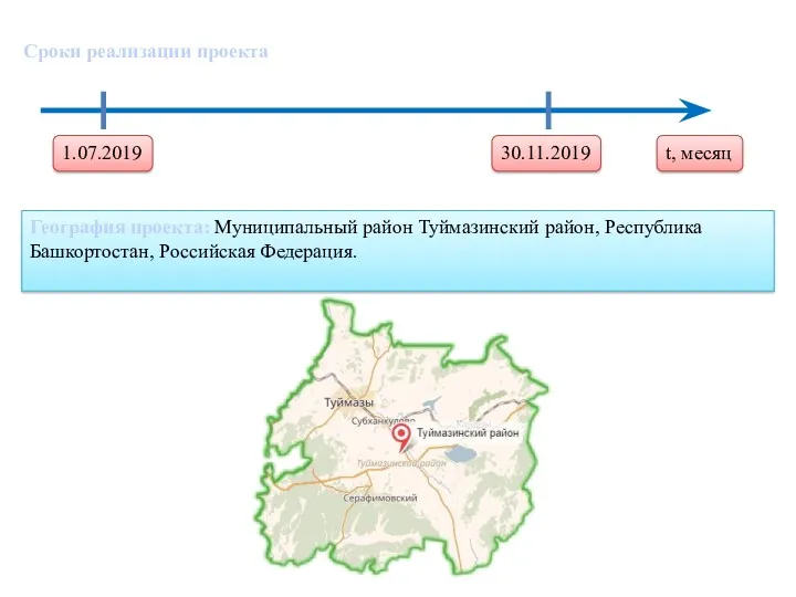 Сроки реализации проекта География проекта: Муниципальный район Туймазинский район, Республика Башкортостан, Российская Федерация.