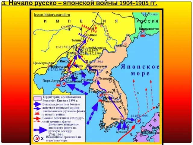 3. Начало русско – японской войны 1904-1905 гг.
