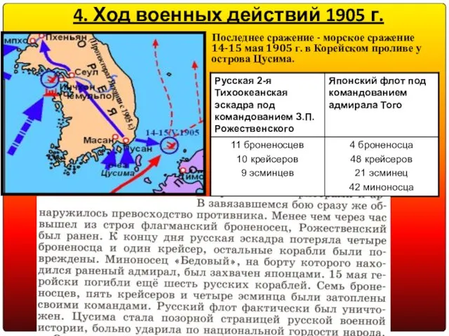 Последнее сражение - морское сражение 14-15 мая 1905 г. в