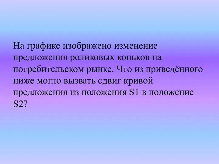 На графике изображено изменение предложения роликовых коньков на потребительском рынке. Что из приведённого