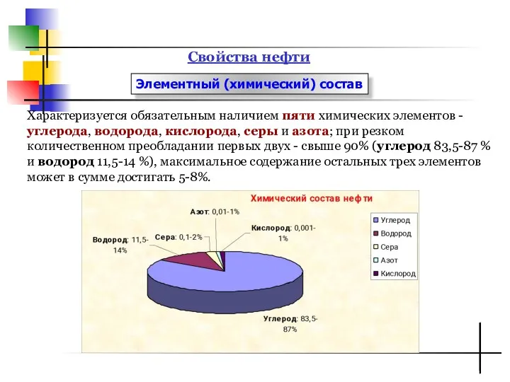 Свойства нефти Характеризуется обязательным наличием пяти химических элементов - углерода,