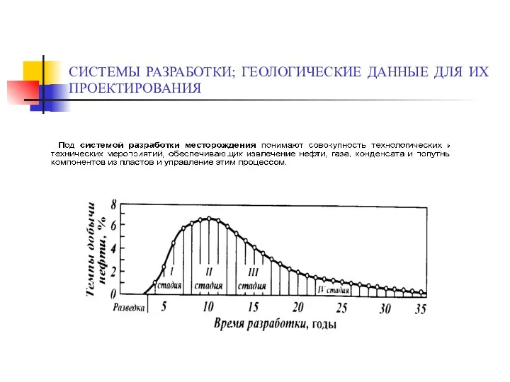 СИСТЕМЫ РАЗРАБОТКИ; ГЕОЛОГИЧЕСКИЕ ДАННЫЕ ДЛЯ ИХ ПРОЕКТИРОВАНИЯ