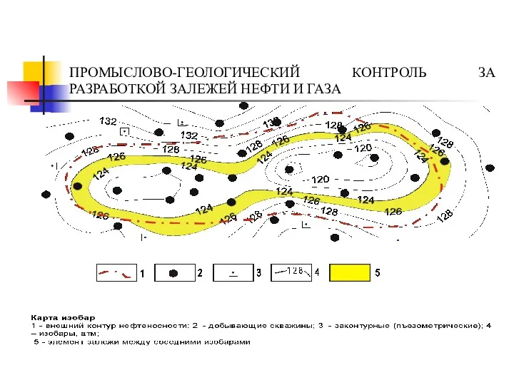 ПРОМЫСЛОВО-ГЕОЛОГИЧЕСКИЙ КОНТРОЛЬ ЗА РАЗРАБОТКОЙ ЗАЛЕЖЕЙ НЕФТИ И ГАЗА