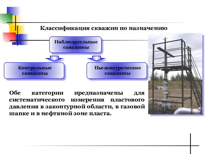 Классификация скважин по назначению Обе категории предназначены для систематического измерения