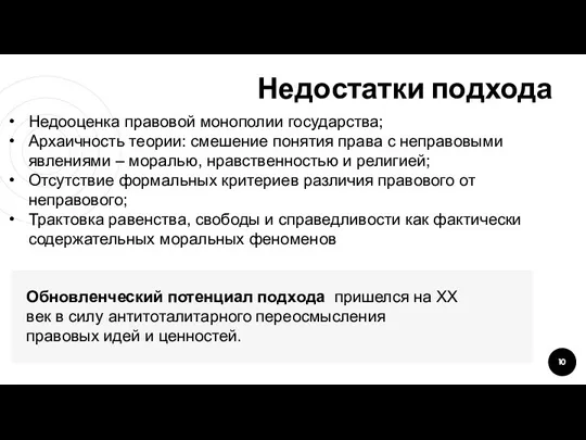 Недостатки подхода Недооценка правовой монополии государства; Архаичность теории: смешение понятия