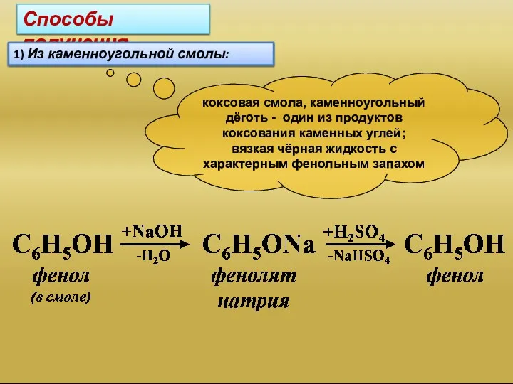 Способы получения 1) Из каменноугольной смолы: коксовая смола, каменноугольный дёготь