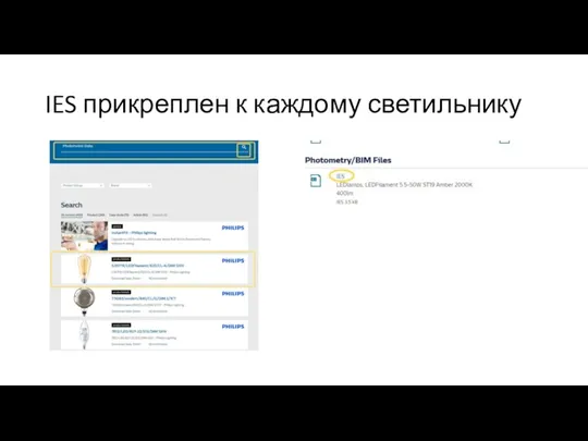 IES прикреплен к каждому светильнику