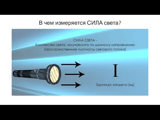 В чем измеряется СИЛА света?