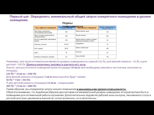 Первый шаг. Определить минимальный общий запрос конкретного помещения в уровне освещения. Например, для