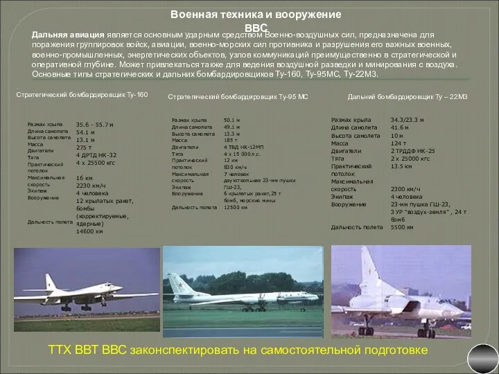 Военная техника и вооружение ВВС . Стратегический бомбардировщик Ту-160 Дальняя