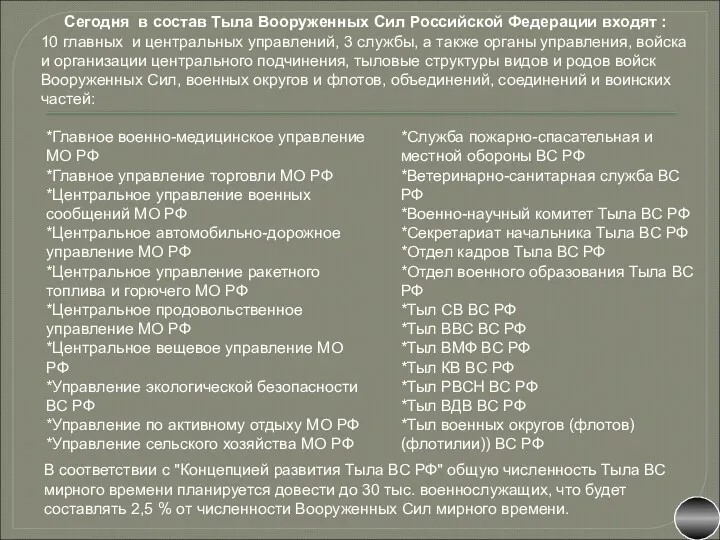Сегодня в состав Тыла Вооруженных Сил Российской Федерации входят :