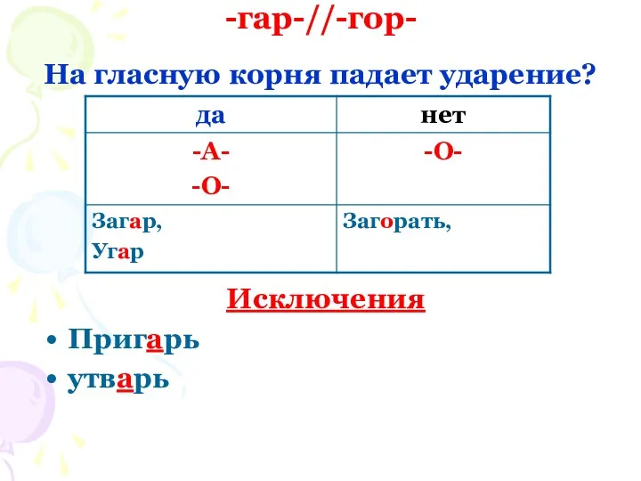 -гар-//-гор- На гласную корня падает ударение? Исключения Пригарь утварь