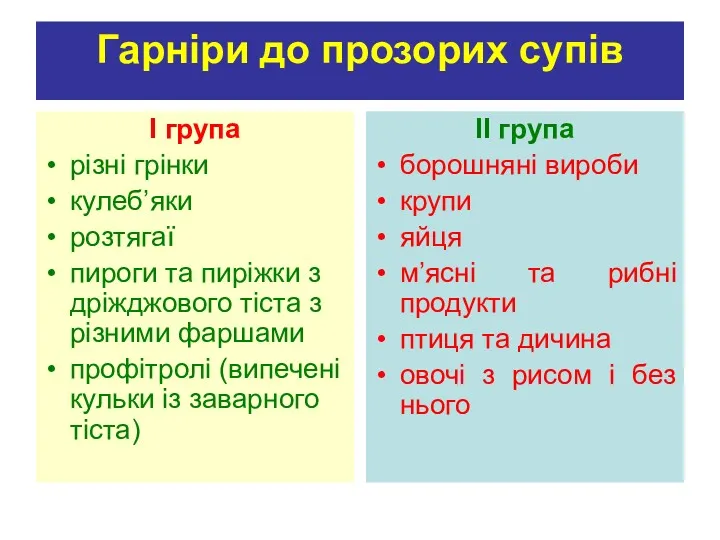 Гарніри до прозорих супів І група різні грінки кулеб’яки розтягаї