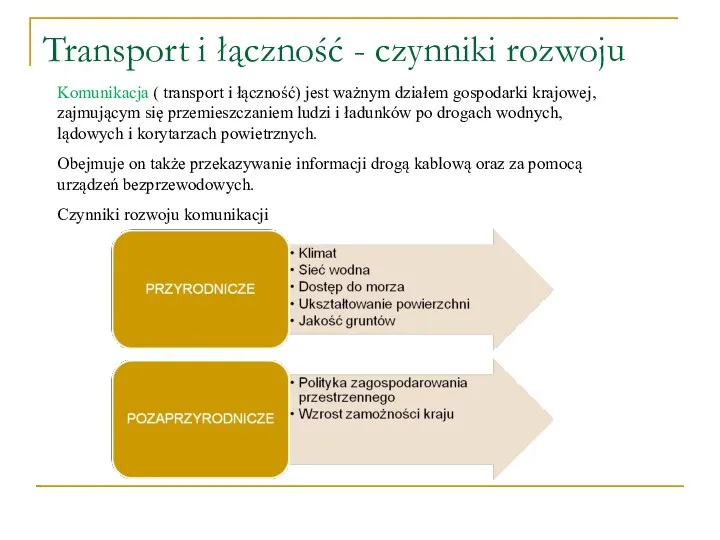 Transport i łączność - czynniki rozwoju Komunikacja ( transport i