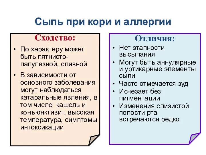 Сыпь при кори и аллергии Сходство: По характеру может быть