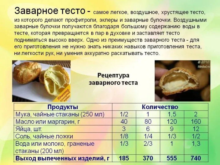 Лебеди из заварного теста ЗАВАРНОЕ ТЕСТО 1 стакан муки, 5~6