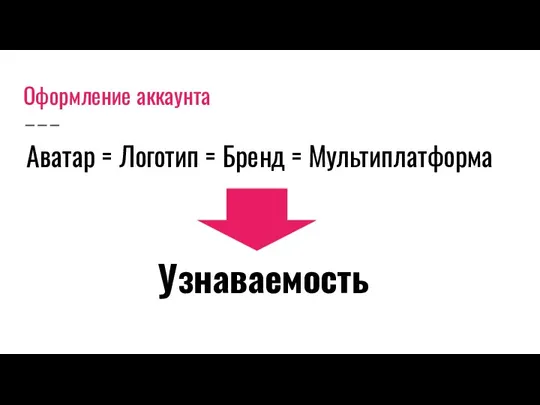 Оформление аккаунта Аватар = Логотип = Бренд = Мультиплатформа Узнаваемость