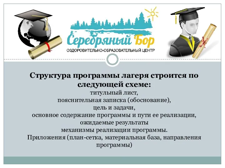 Структура программы лагеря строится по следующей схеме: титульный лист, пояснительная