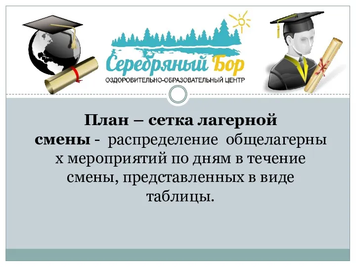 План – сетка лагерной смены - распределение общелагерных мероприятий по дням в течение